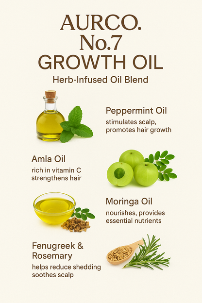 No. 7 SCALP CARE DUO